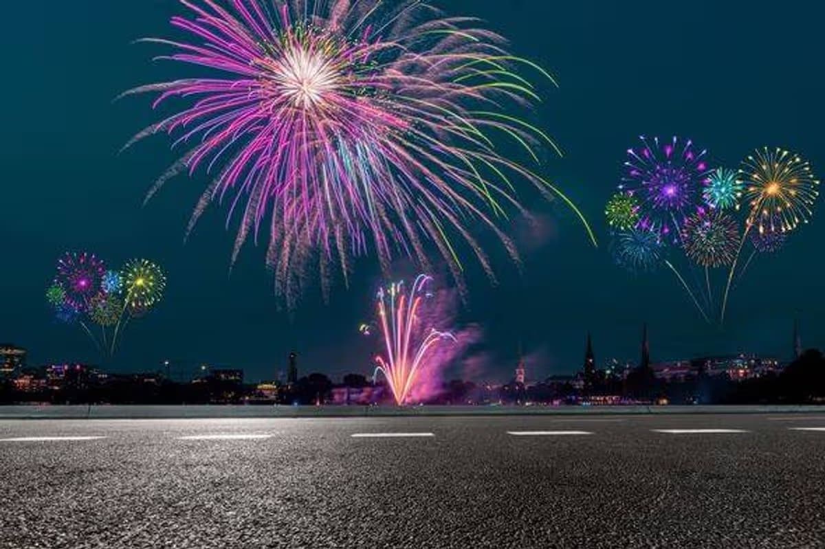 Cheap Fireworks Near Me for Weddings, Birthdays and Events in Manchester